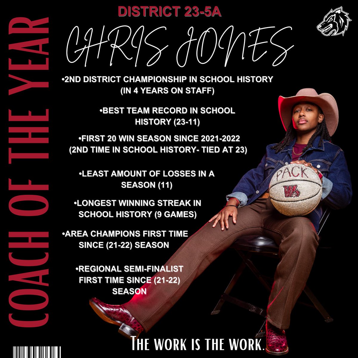 Coach Chris Jones, M. Ed. 🎓 tweet media