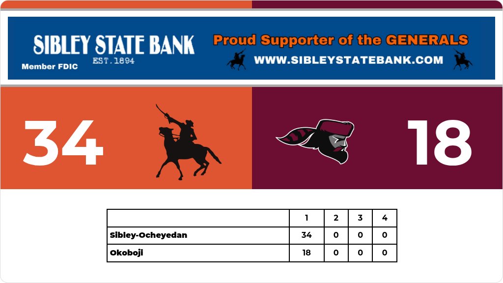 Sibley-Ocheyedan Athletics tweet media