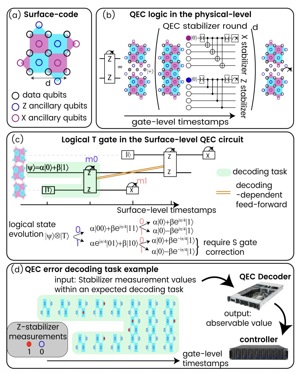 Michaela Eichinger, PhD tweet media