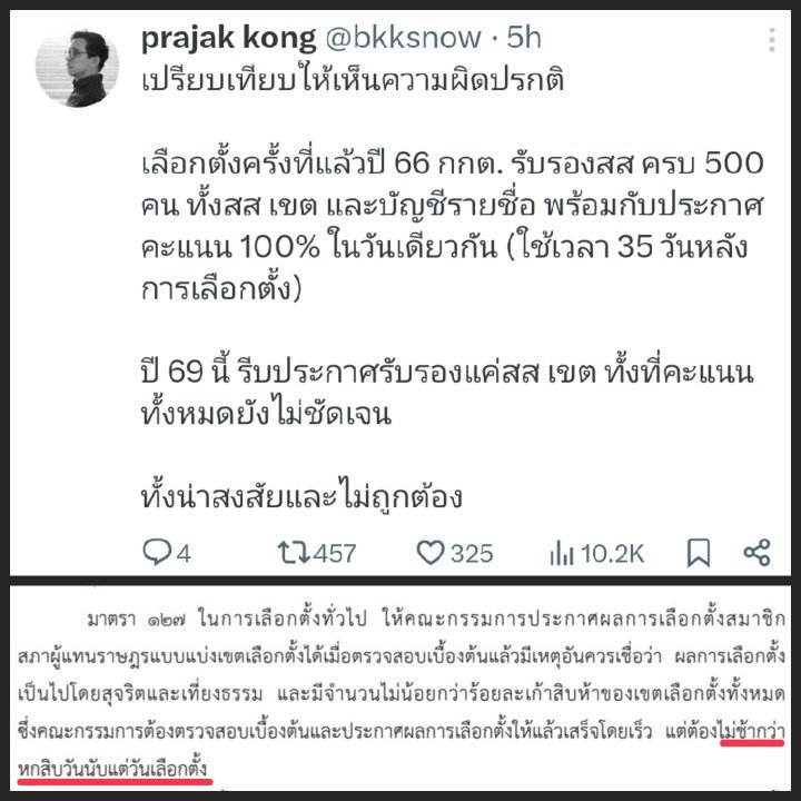 Suphanat Aphinyan tweet media