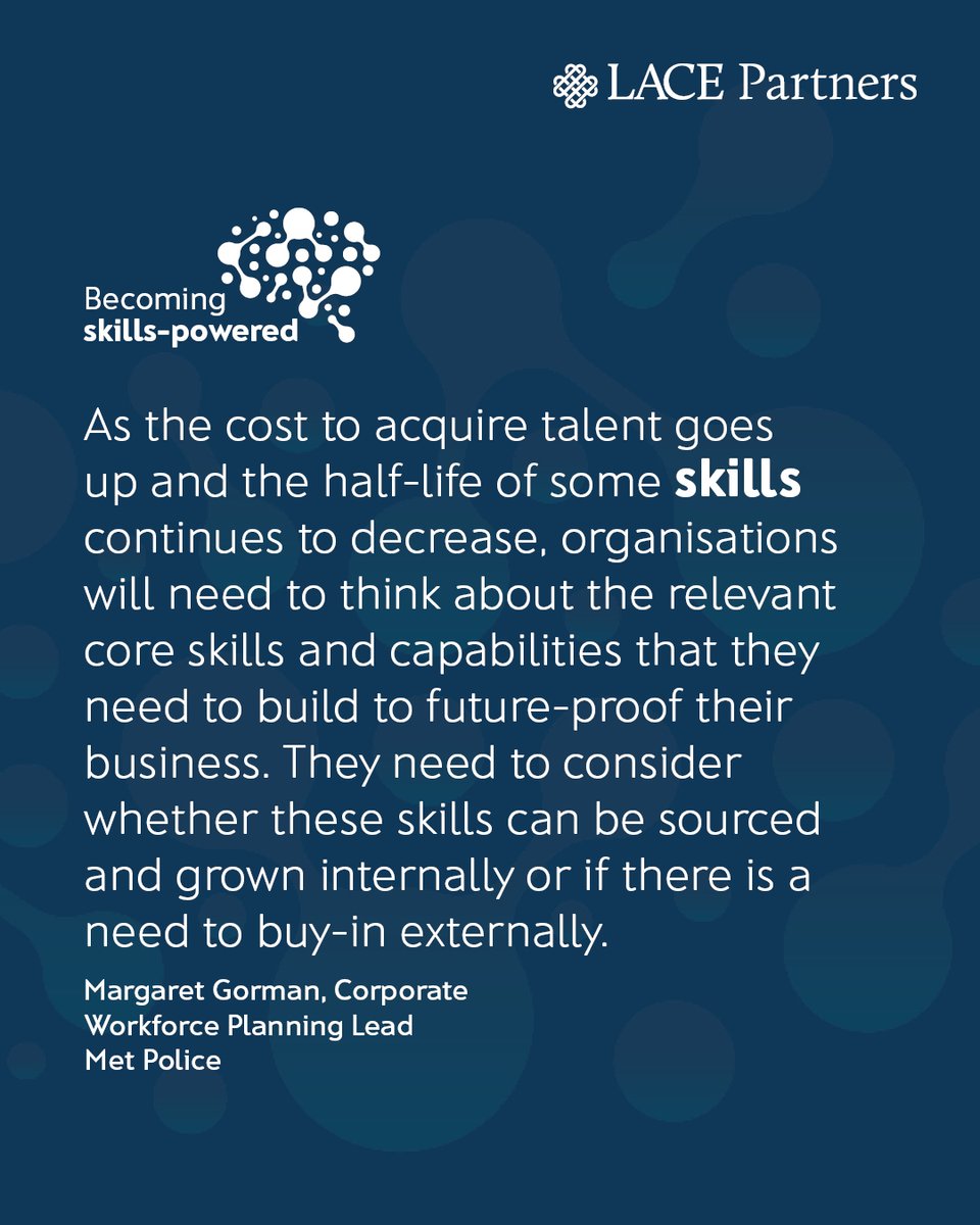 LACE Partners tweet media