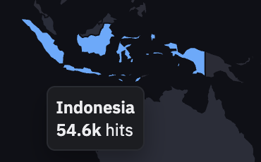 Senang sekali rasanya dalam 6 jam ada 60 ribu orang yang mengakses langka.logosid.app, kebanyakan di Indonesia, tapi juga ada ribuan di Malaysia, Amerika Serikat, dan Australia.