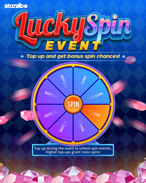 StarVibe tweet media