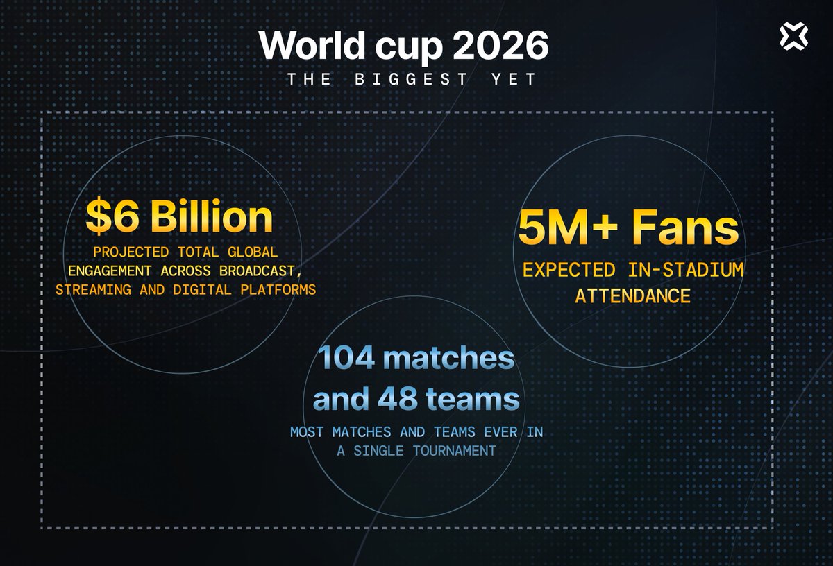 Sport.fun tweet media