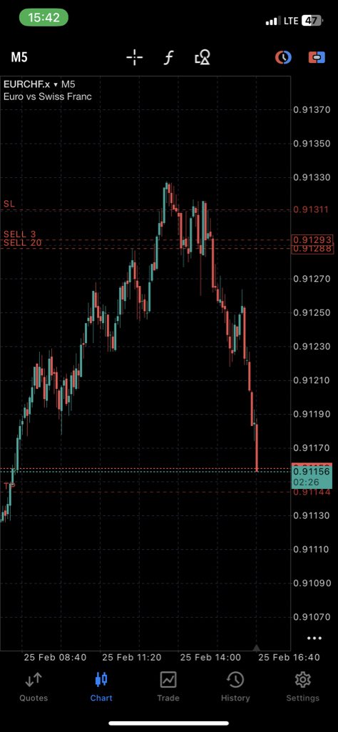 Favour Ability tweet media