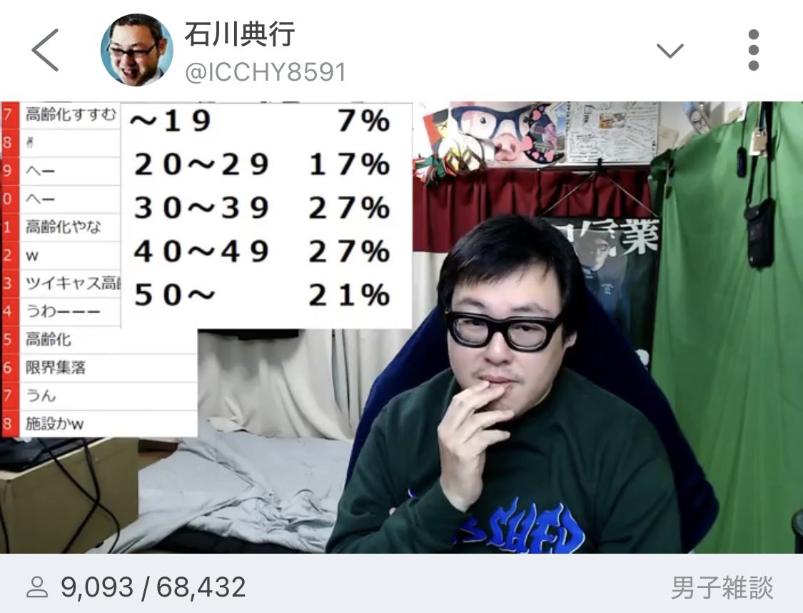 ゆきんこ (@yuki9274) / Posts / X