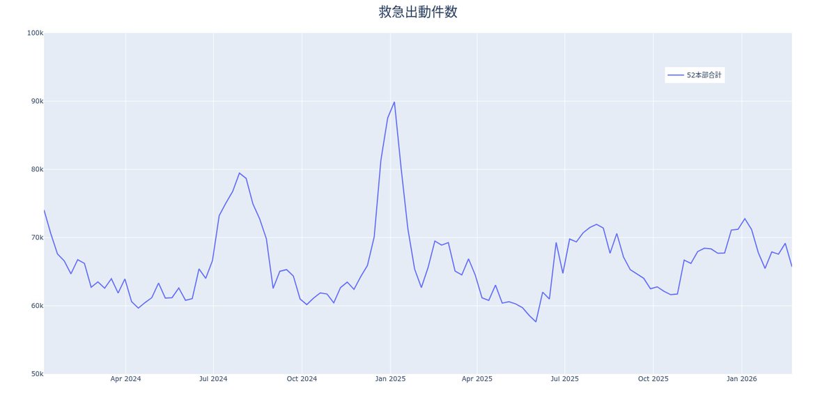 あ tweet media