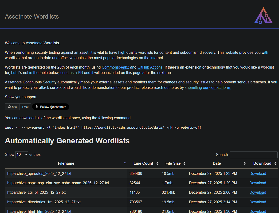 YesWeHack ⠵ tweet media