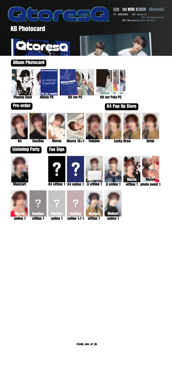 QQQ 1st Mini Album <QtoresQ>
KB Photocard Template
(Update: 2026-2-25)

포카 수가 도파민을 넘어설 수 있을지 기대해 보자

#QQQ #QtoresQ
#KB #규빈
#OnlyOneOf #온리원오브