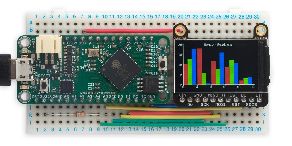 Technoblogy tweet media