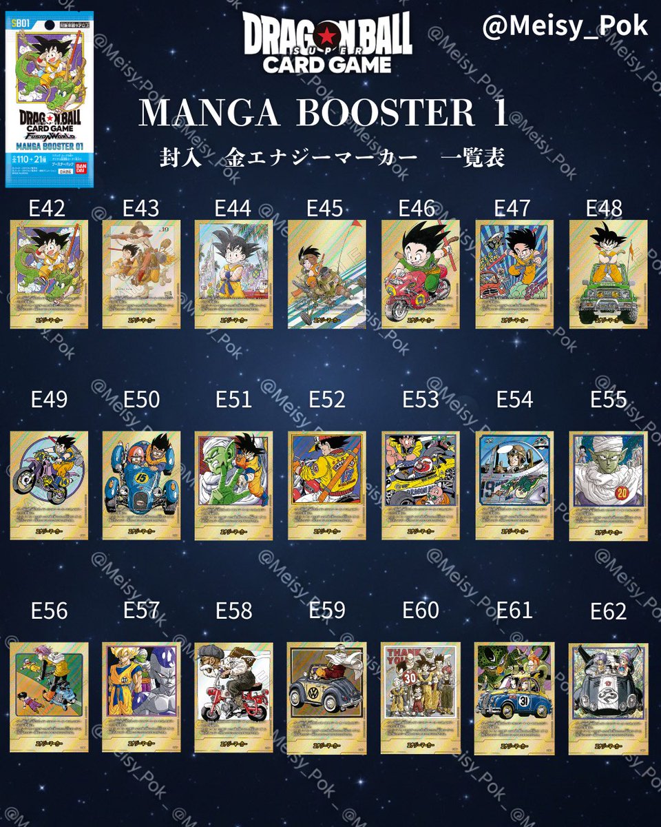 現在大高騰中のMANGA BOOSTER01 金エナジーマーカーの一覧表📊 ✓発売