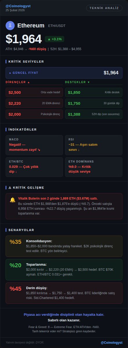 💵Billionaire💵Man💵® tweet media