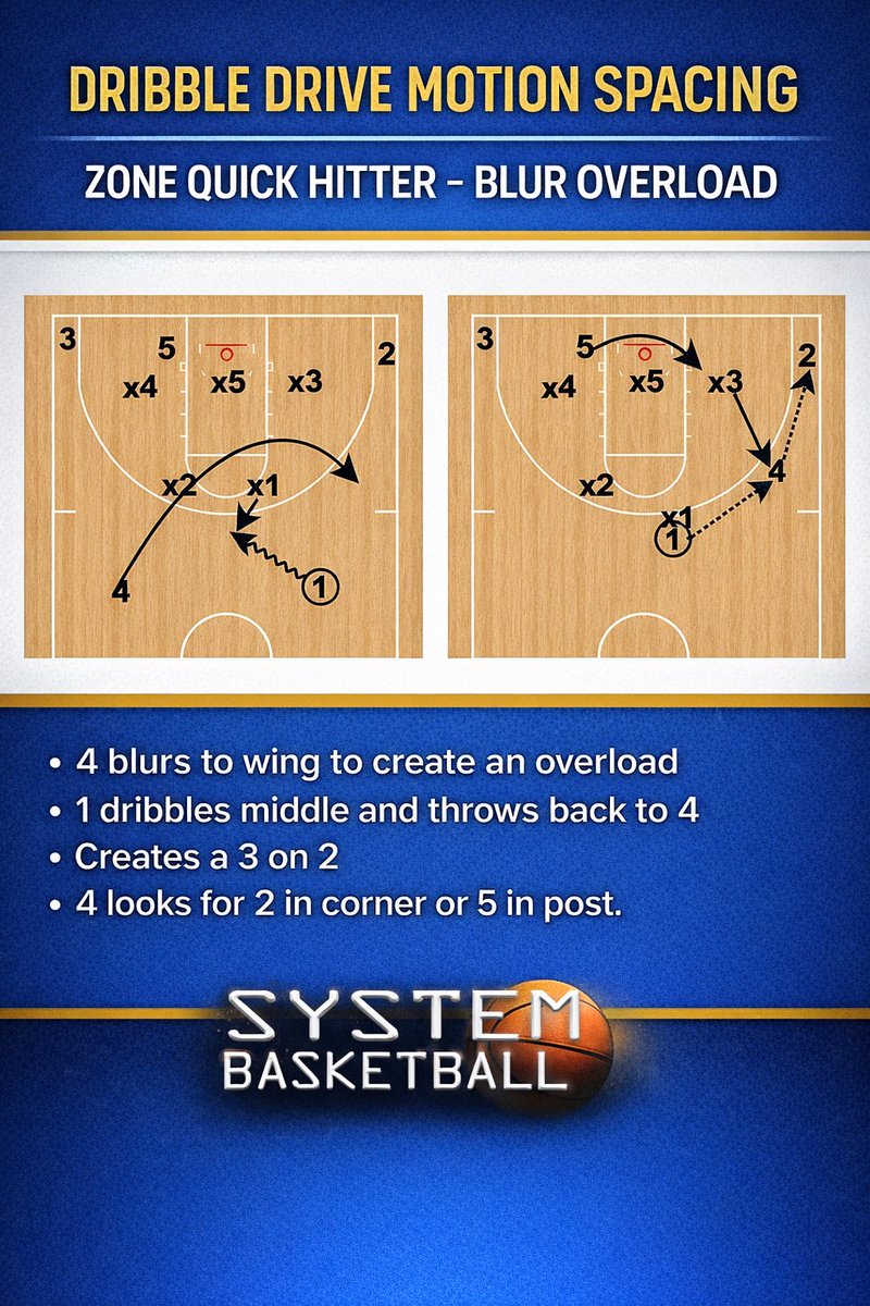 Marc Hart tweet media