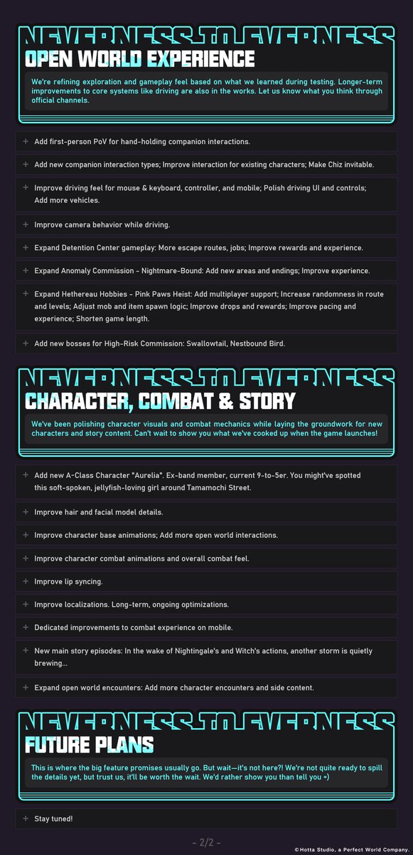 NTE Co-Ex Update Roadmap

Dear Appraisers,

Throughout the Co-Ex Test, we've been grateful to receive your enthusiastic and heartfelt feedback. The test is over, but our journey isn't. Launch prep is in full swing, and our team is heads-down improving performance, gameplay,
