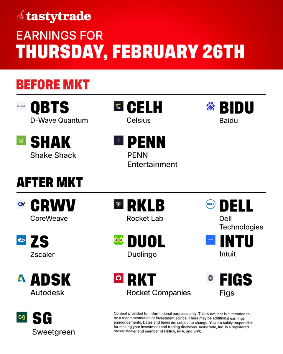 tastytrade tweet media