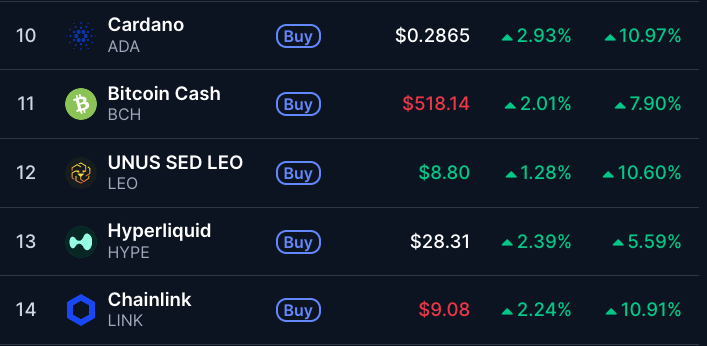 Rick McCracken DIGI 🇺🇸 tweet media