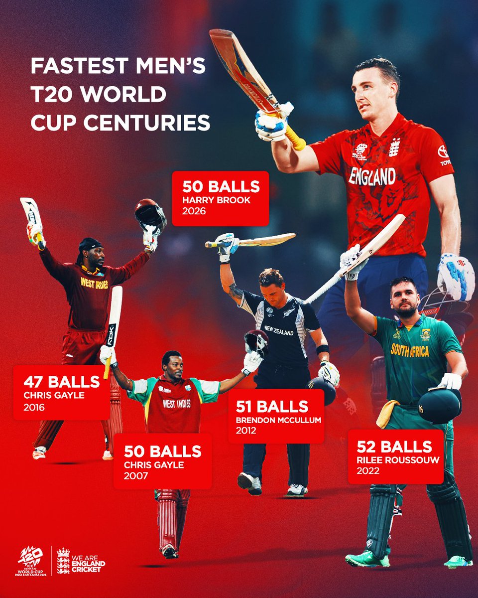 England Cricket tweet media