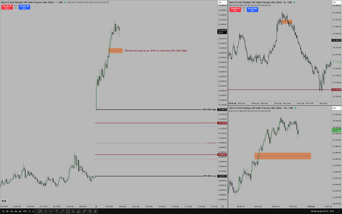 The Inner Circle Trader tweet media
