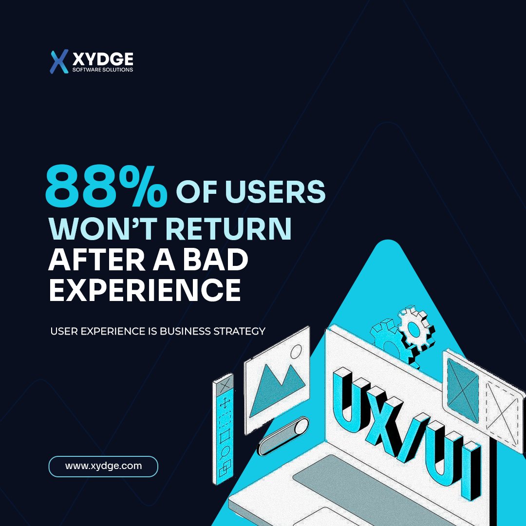 Xydge Software Solutions tweet media