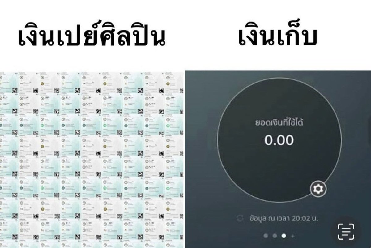 รีวิวชีวิตกุ :