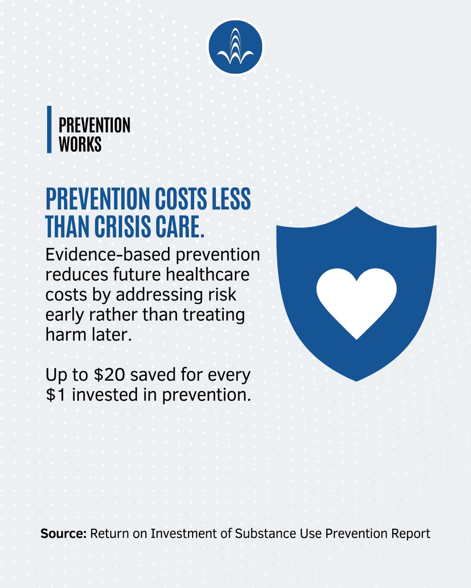 Wellspring Center for Prevention tweet media