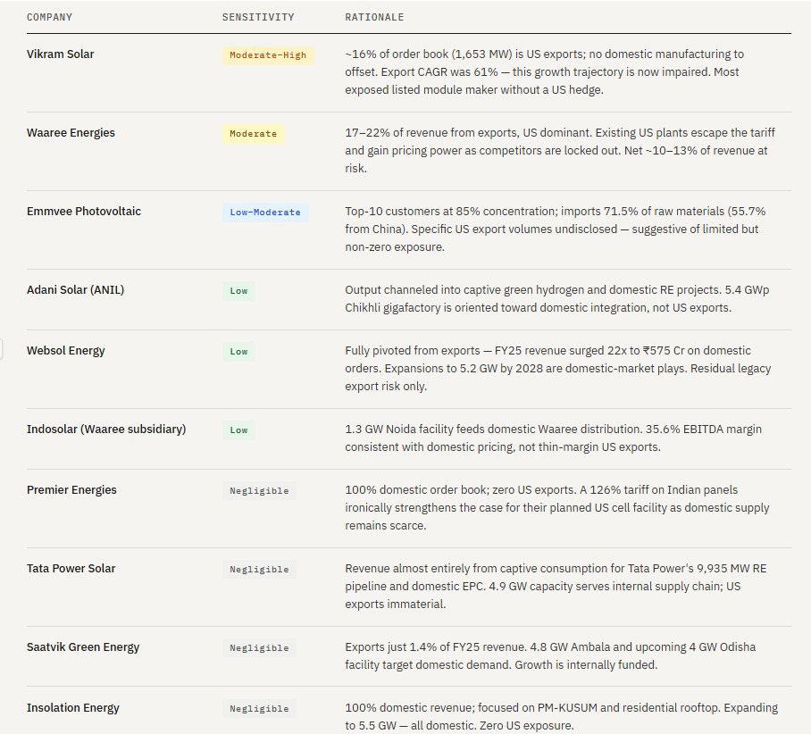 Mayank Gupta tweet media