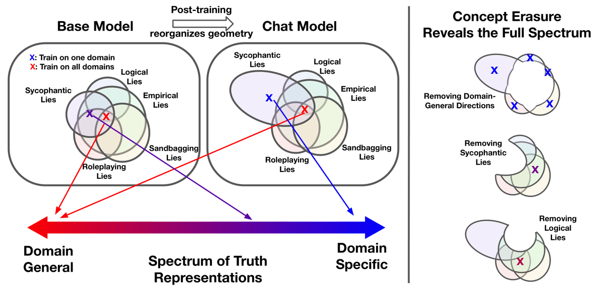 Zhuofan Josh Ying tweet media