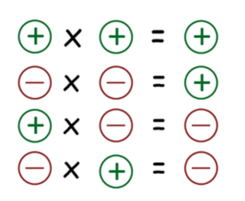 Kiyan Abhinaya Azkalif | Si Paling Wibu dan Math tweet media