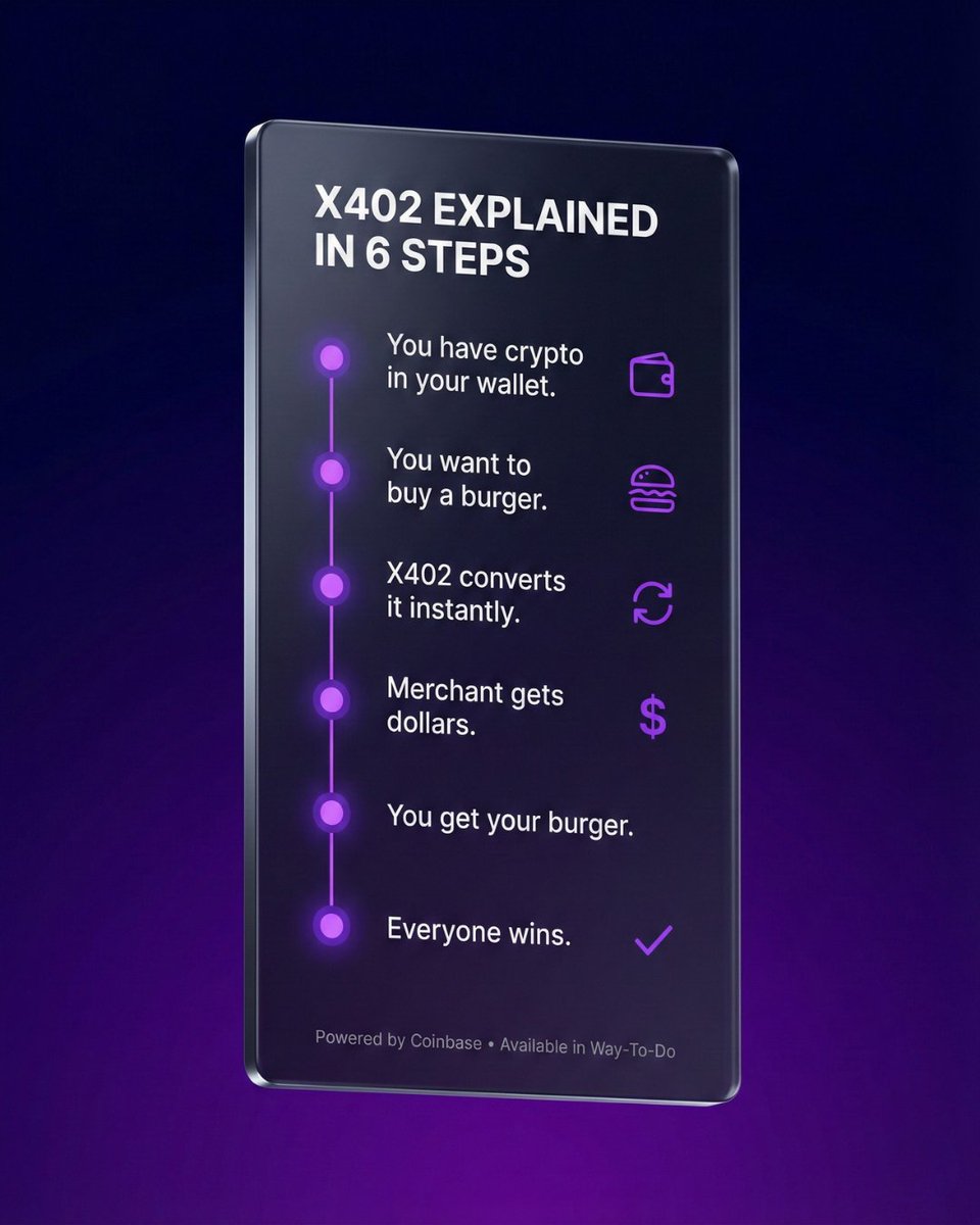 Way-To-do tweet media