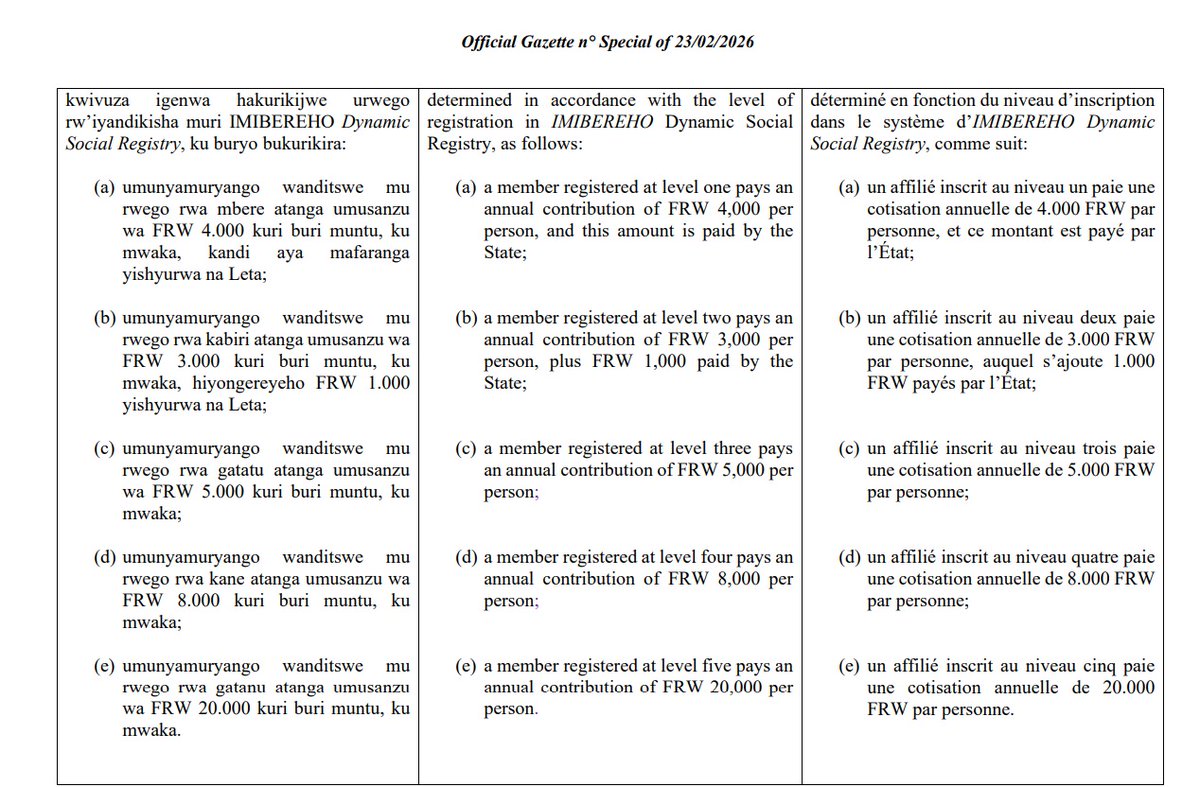 Abdul karim Habimana tweet media