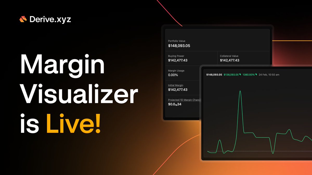 Derive.xyz tweet media