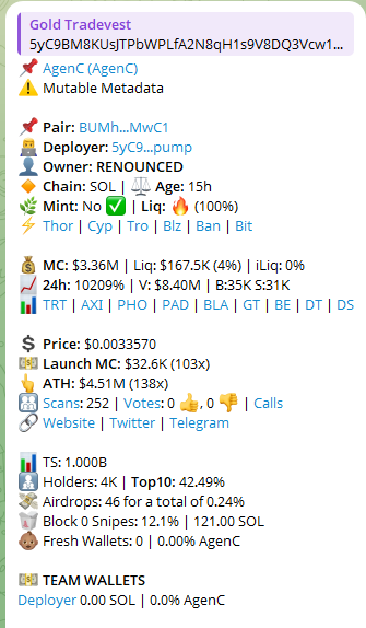 Alpha Igniter tweet media