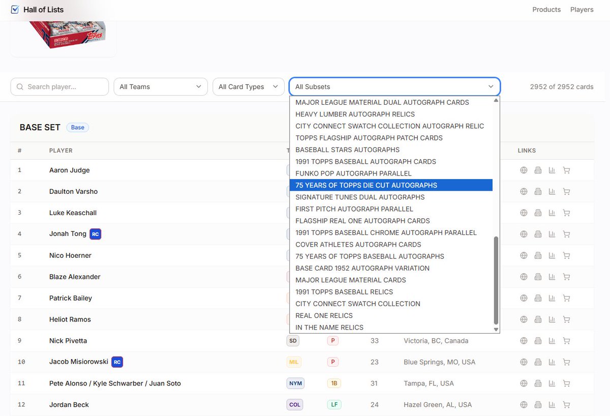halloflists's tweet photo. 🔍 Hall of Lists — MLB Baseball Card Checklists
Every card linked to:
⚾ MLB &amp; MiLB player profiles
📊 Baseball Savant stats
🛒 eBay listings
Search by player, team, parallels &amp; more.
All in one place. Free.
👉 https://t.co/LloCanViQY https://t.co/xqzYDboebD