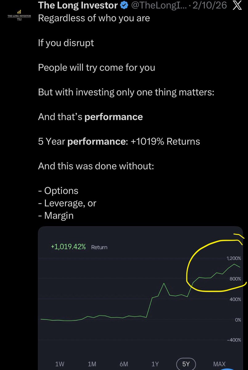 Something isn’t adding up. Read this fully

<a href="/TheLongInvest/">The Long Investor</a> claims +98% YTD for 2025.

His 5Y chart shows 1019% return (screenshot below)

Based on a 5 year time frame, a rough estimate from a year ago looks close to ~800% return

A 100% gain from that time should shift the 5Y