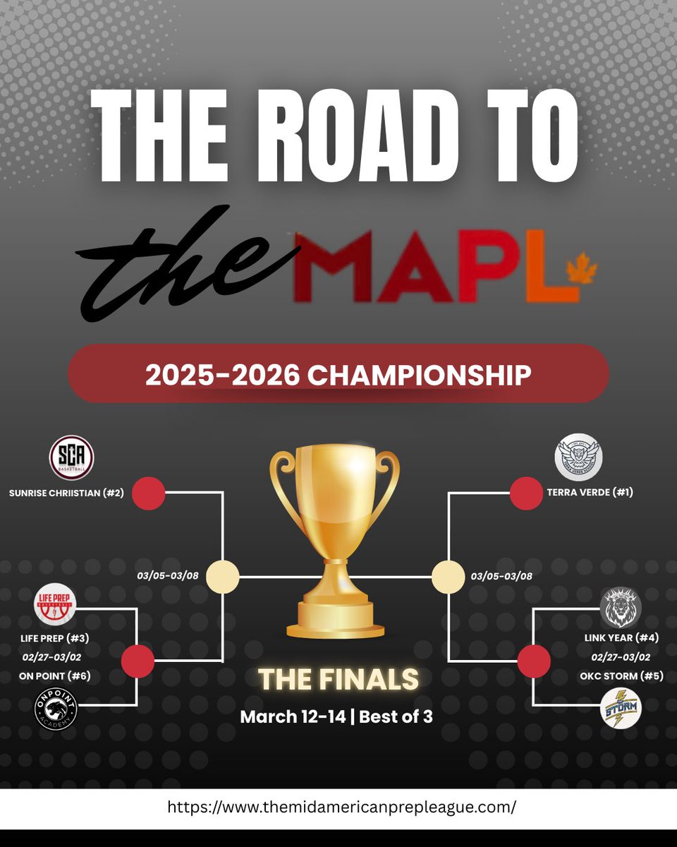 The MAPL tweet media