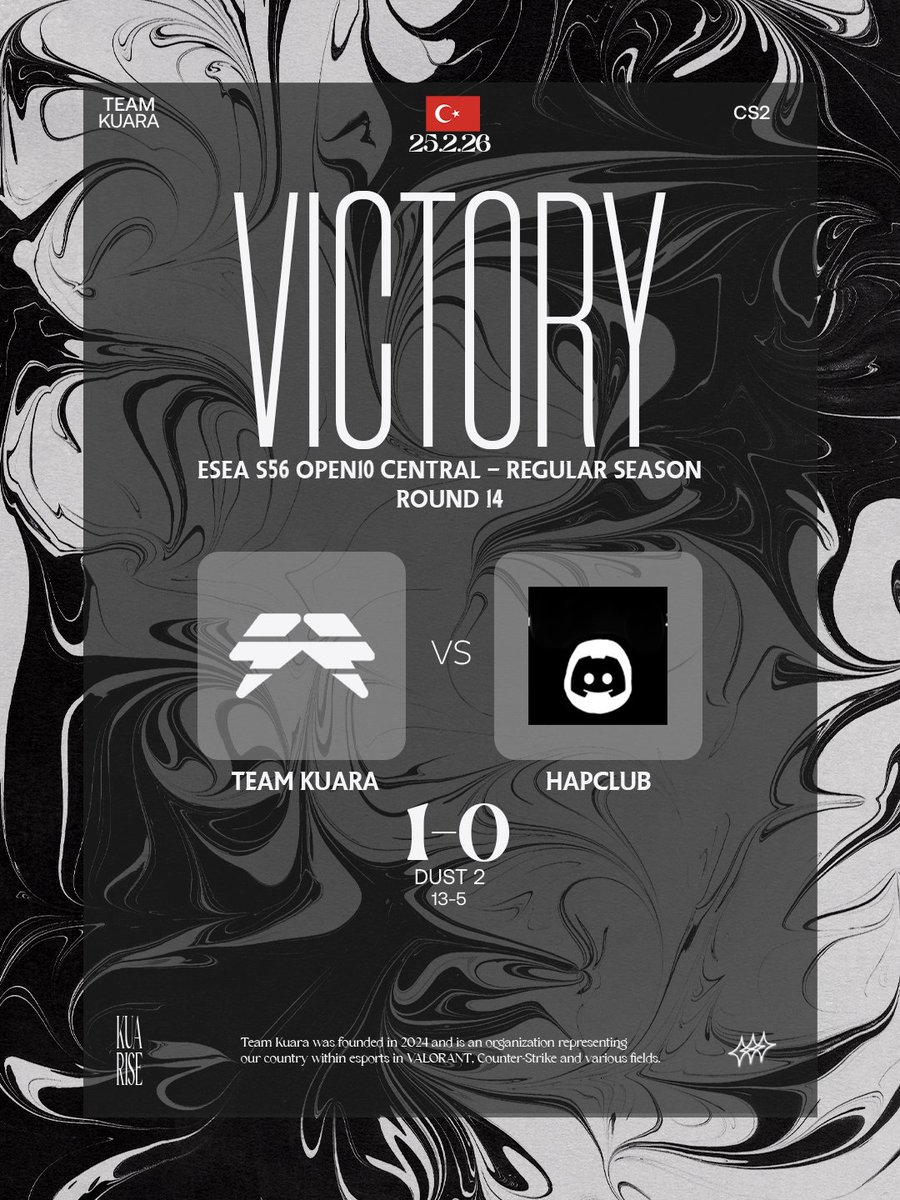 Team Kuara tweet media