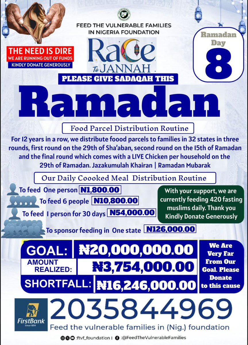 MissChocoZee's tweet photo. 2,450 fasting muslims fed so far. Thanks to our amazing donors, supporters, volunteers, &amp; followers

We are running out of funds &amp; the need is dire. There are millions of our brothers and sisters who cannot afford a bowl of food

2035844969
First Bank

Kindly donate to this cause https://t.co/sBAyu7di8h