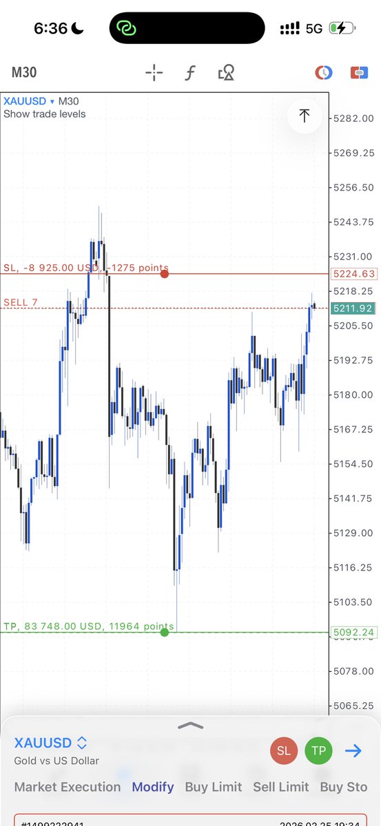Toni Iyke tweet media