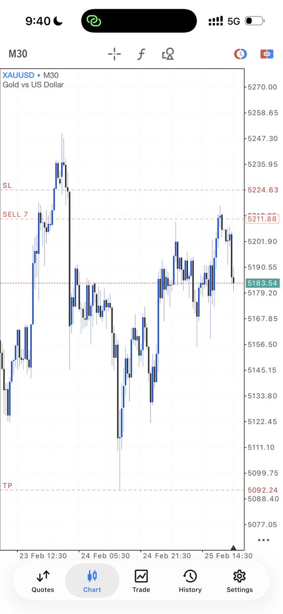 Toni Iyke tweet media