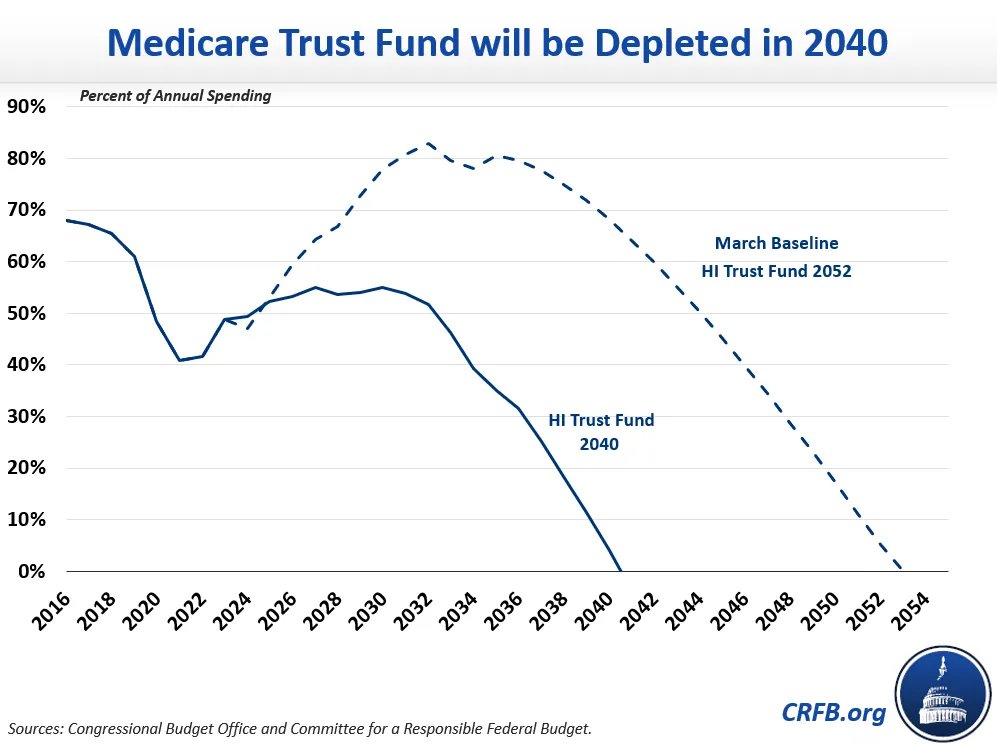 Marc Goldwein tweet media