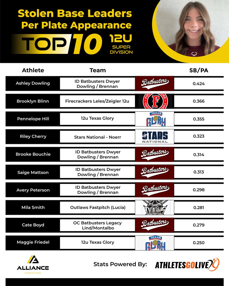 Texas Glory tweet media