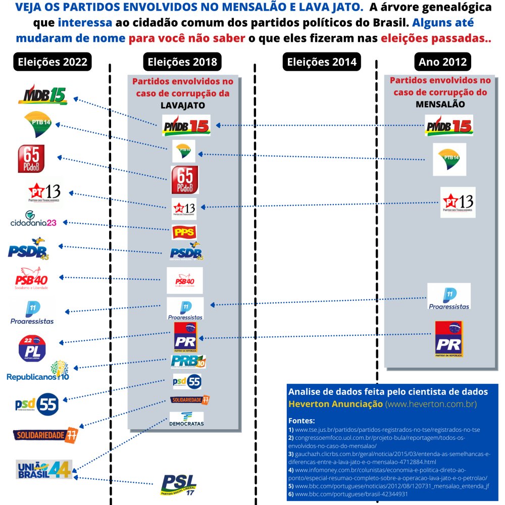 Heverton Anunciação tweet media