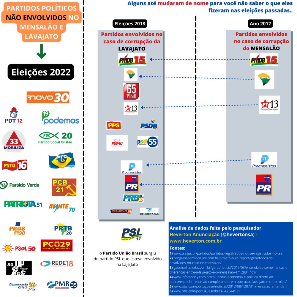 Heverton Anunciação tweet media