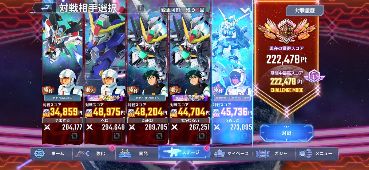 マスターリーグ22.4万！
初めて1%乗れた…！👏

でもこれ24万乗るのに
更新回数足らん…🫠

初日すっぽかさずフル更新でも
全箇所敵戦力30万更新には
53回更新要。score25万は無理？
（今回は9日間MAX45回更新)
全箇所上振れでギリ届く？🤔

更新割り振りの正解とかあるんかな？
#ジージェネエターナル
