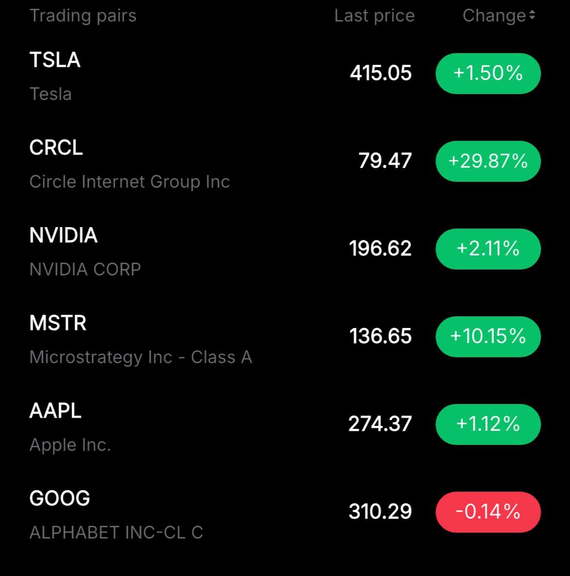 Borsa Ressamı 🖌✍️ tweet media