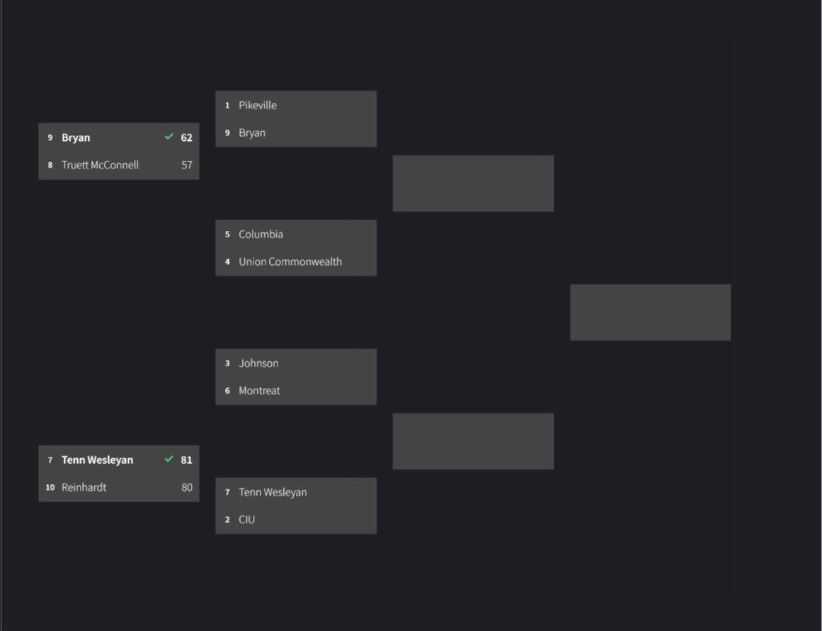 Lorenzo Robinson  tweet media