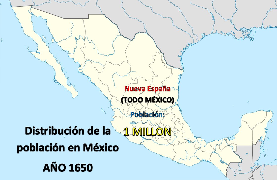 ⭕ ¡Para todos aquellos Hispanistas que claman que el Imperio Español, NUNCA cometió ningún Exterminio Sistemático en contra de las Poblaciones Nativas!

⭕ Nosotros nos remitimos a los DATOS, El Territorio Nacional qué hoy llamamos MÉXICO perdió a más del 95% de su Población.
