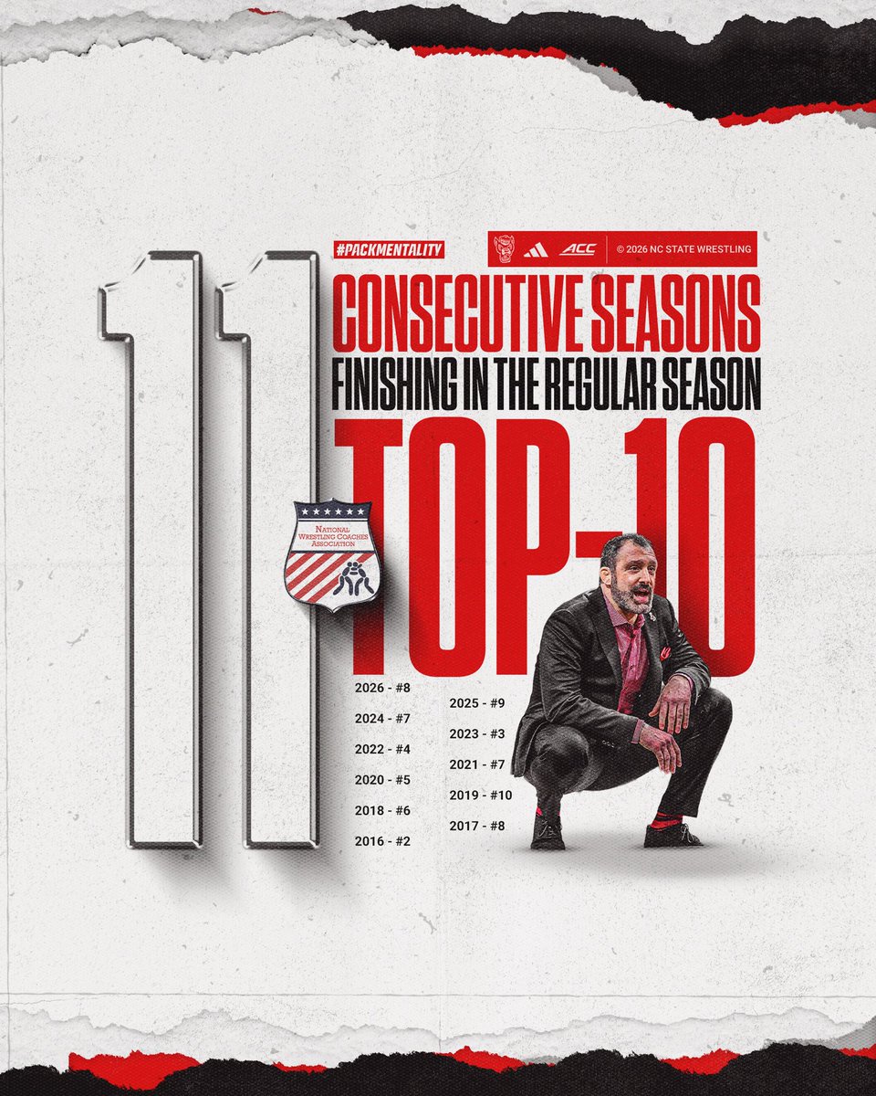 NC State Wrestling 🤼‍♂️ tweet media