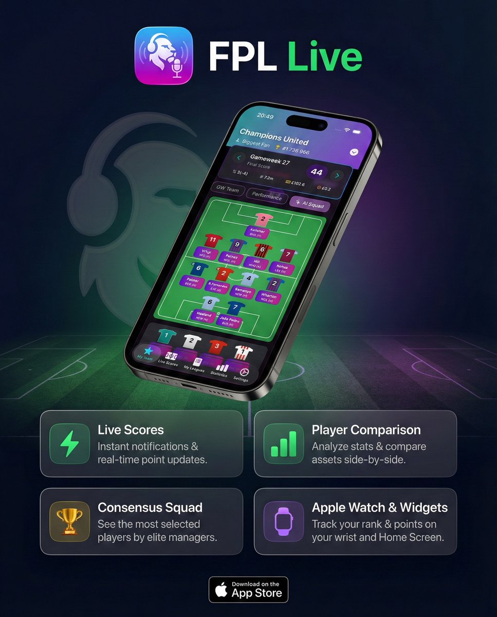 FPL Live App tweet media
