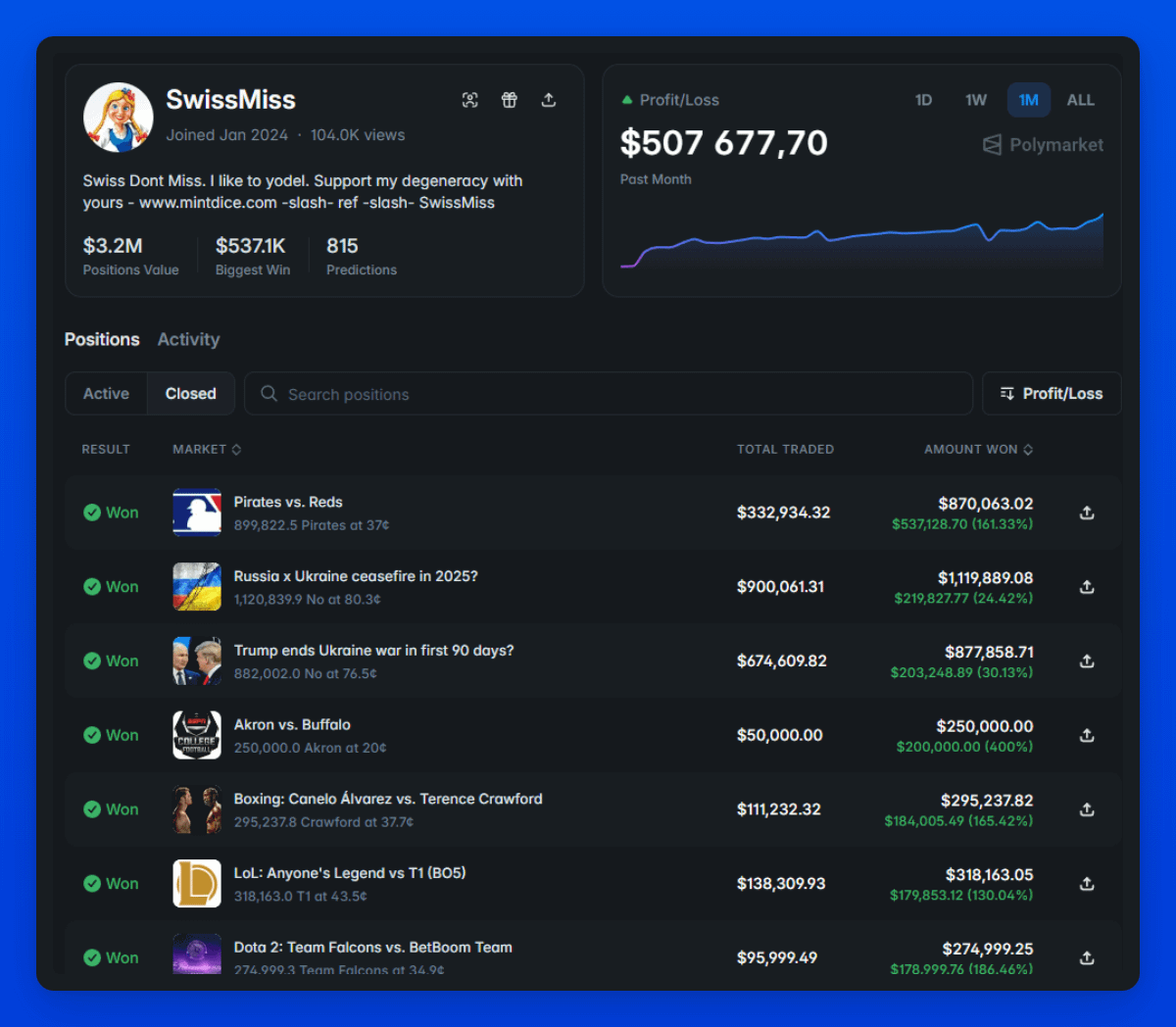 clover.png tweet media